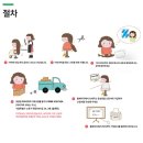 청리 | 머리카락 기부 후기/어머나 운동 본부에 기부하는 방법 총청리