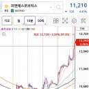 우진약품 이미지