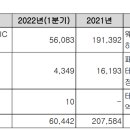 (주)두산테스나 이미지