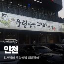 최서방네