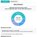 꽃싸부플라워디자인전문학원