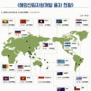 주식회사 우림산업 이미지