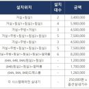 광교팡공인중개사사무소 이미지