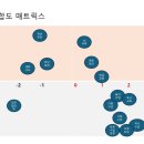 (250329) 도서 &lt;인디워커&gt; 후기 - 나에 대해 오랜 시간 고민하게 해준 책... 머리가 아프다.ㅎㅎ