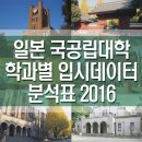 동북농축산 이미지