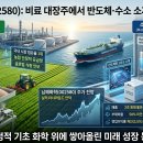 황산농협주유소 티스토리