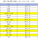 기숙사2 이미지