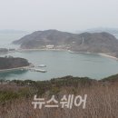 섬여행] 당일치기 섬 종주 '대 이작도' 이미지