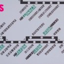 군자새마을금고 사거리 이미지