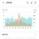 정광목장 이미지