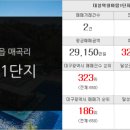 365열린부동산 공인중개사무소 이미지