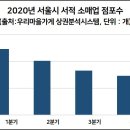 반디서점 이미지
