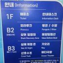 해운대해변로 | 부산 해운대구 아이와 갈만한 곳 추천 아쿠아리움 브릭맨 후기