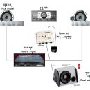 ★ 카오디오 전문가 조언 부탁드립니다 ★ 이미지