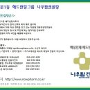 나우팜컨설팅 Daum카페