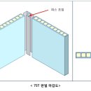피그텔 이미지