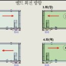 고려콘베어