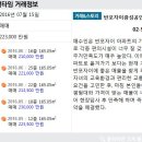 반포광성공인중개사사무소 이미지