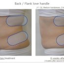 동안플러스의원 이미지