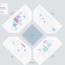 뮤지컬 위대한 쇼맨 | [런던 뮤지컬] 위대한 쇼맨_좌석팁, 후기