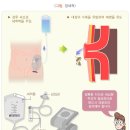 한국장루장애인협회 이미지