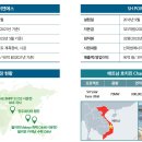 SH인더스트리 이미지