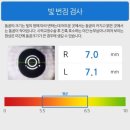 강남성모안과의원 이미지