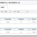 동해홈마트