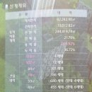 기호건축사사무소 이미지