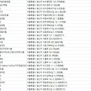 명신여인숙 이미지