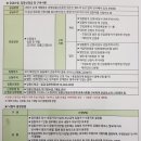 주택단지상가앞 이미지