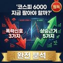 [연수 상반기] 나에게 맞는 행복을 부르는 연금투자 | 코스피 6000 지금 팔아야 할까? 폭락 신호 3가지 vs 상승 근거 5가지 완전 분석