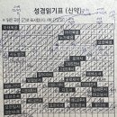 2020-주158 이미지