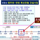동두천-연천 복선전철 12월 개통예정…10량·88회·광운대역에서 횐승~! 이미지