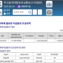 제이에이치상사 이미지