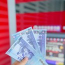 대만 트래블월렛 atm 출금 방법 메가뱅크 후기