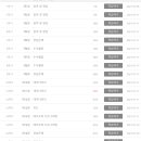 [HD]컴퓨터활용능력 1급 필기 - 1과목 컴퓨터일반 이미지