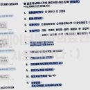 펫웨이브 동물의료센터 | 펫웨이브동물의료센터, 소중한 반려동물을 위한 완벽한 선택이에요!