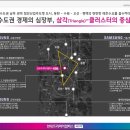 전국자동차노조연맹사옥 이미지