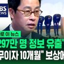 롯데카드 개인정보 유출에 대한 보상 이미지
