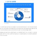 세종연구소앞 토지 매매 1만평 이미지