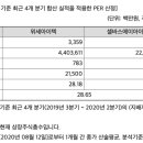 신영컴퍼니