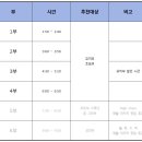 연지하이태권도 이미지