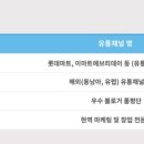 (주)디에스메디칼 이미지