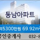 뉴동남공인중개사사무소 이미지