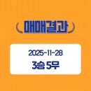 에스피지코리아 - 79981 | 에스피지코리아