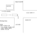 바이크 신호위반 무섭습니다. 이미지