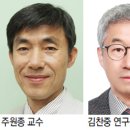 (주)일진과학 이미지