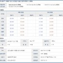 장수서창동-32 이미지