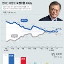 190131 &#39;댓글조작 공모&#39; 김경수… 1심 실형, 법정구속 이미지
